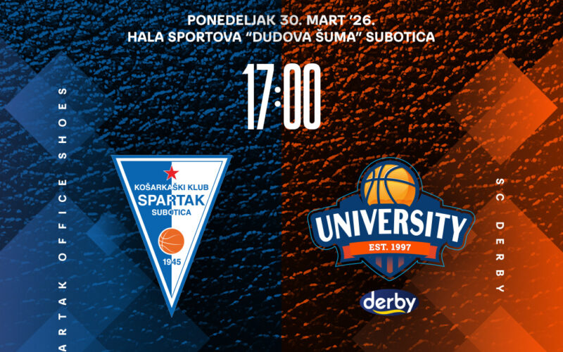 KK Spartak OS danas se sastaje sa ekipom SC Derby